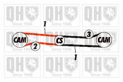 QUINTON HAZELL qbk275 -  Комплект ремня ГРМ
